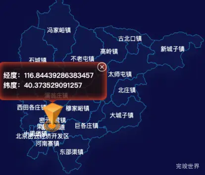 echarts北京市密云区地图根据经纬度显示自定义html弹窗效果
